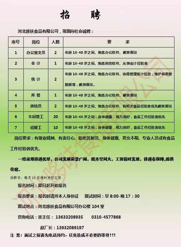 蓟县上仓最新招聘信息概览